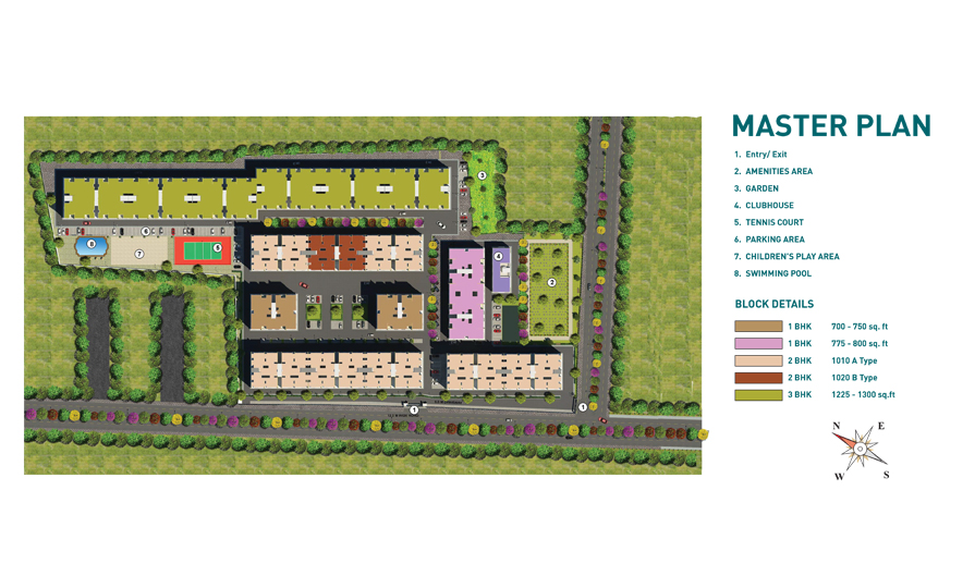 Master Plan